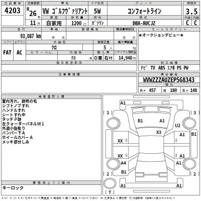 Volkswagen GOLF VARIANT  с аукциона в Японии