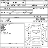Nissan DAYZ лот № 4027 оценка 3  с аукциона в Японии 2