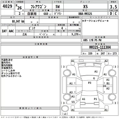 Mazda FLAIR WAGON  с аукциона в Японии