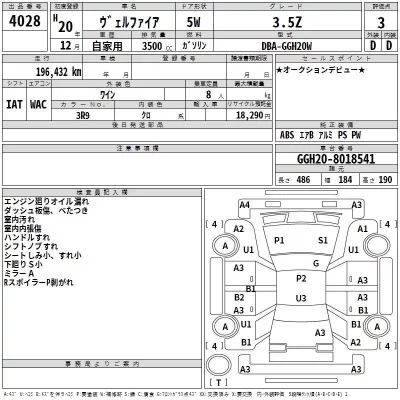 Toyota VELLFIRE  с аукциона в Японии