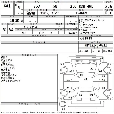 Nissan TERRANO  с аукциона в Японии