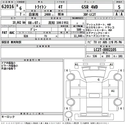 Mitsubishi TRITON  с аукциона в Японии