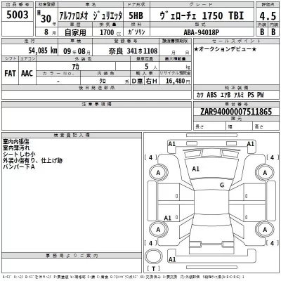 Alfa Romeo Giulietta  с аукциона в Японии