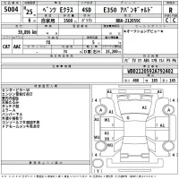 Mercedes-Benz E CLASS лот № 5004 оценка R  с аукциона в Японии 2