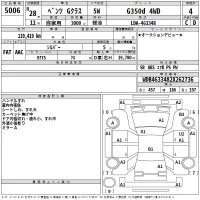 Mercedes-Benz G CLASS лот № 5006 оценка 4  с аукциона в Японии 2