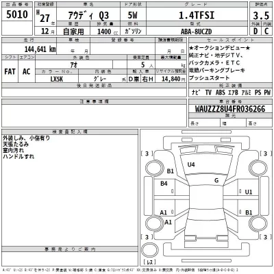 Audi Q3  с аукциона в Японии