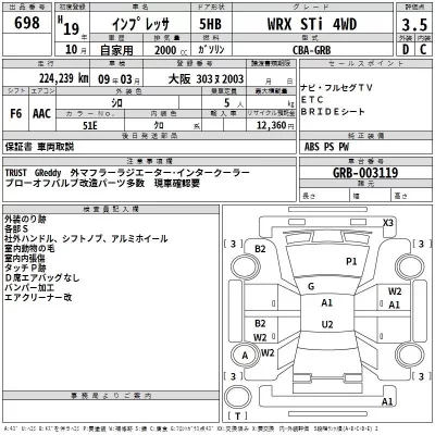 Subaru IMPREZA  с аукциона в Японии