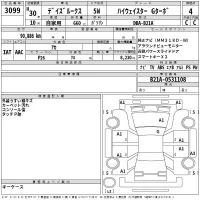 Nissan DAYZ ROOX лот № 3099 оценка 4  с аукциона в Японии 2