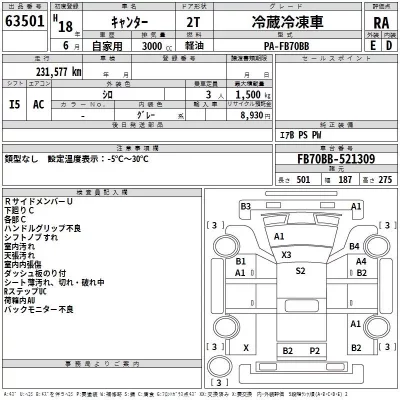 Mitsubishi CANTER  с аукциона в Японии