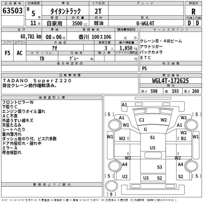 Mazda TITAN  с аукциона в Японии