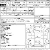 Toyota DYNA лот № 30410 оценка RA  с аукциона в Японии 10