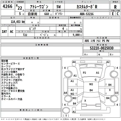Daihatsu Atrai Wagon  с аукциона в Японии