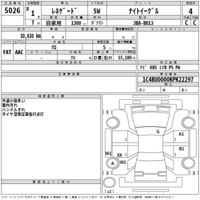 Chrysler JEEP RENEGADE  с аукциона в Японии
