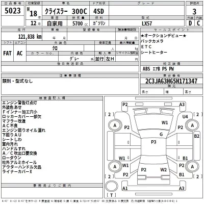 Chrysler 300C  с аукциона в Японии