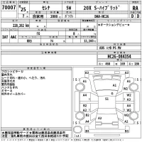 Nissan SERENA лот № 70007 оценка RA  с аукциона в Японии 2