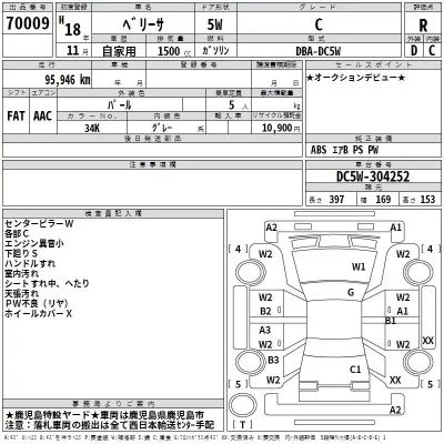 Mazda VERISA  с аукциона в Японии