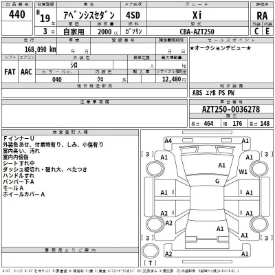 Toyota AVENSIS SEDAN  с аукциона в Японии