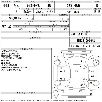 Nissan X-TRAIL  с аукциона в Японии