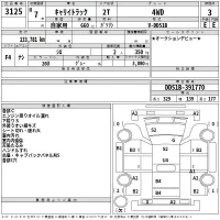 Suzuki CARRY TRUCK лот № 3125 оценка 3  с аукциона в Японии 2