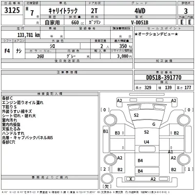 Suzuki CARRY TRUCK  с аукциона в Японии