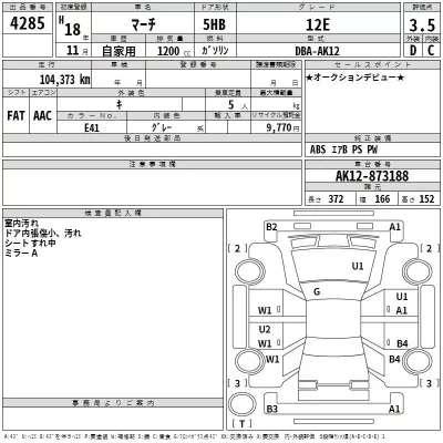 Nissan MARCH  с аукциона в Японии