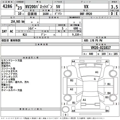 Nissan NV200  с аукциона в Японии
