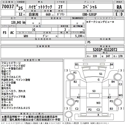 Daihatsu HIJET TRUCK  с аукциона в Японии