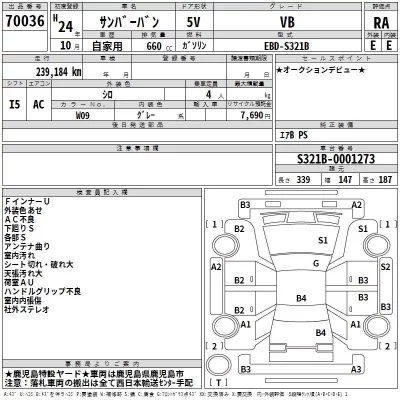 Subaru SAMBAR  с аукциона в Японии