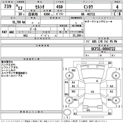 Toyota CELSIOR  с аукциона в Японии