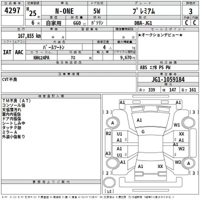 Honda N ONE  с аукциона в Японии