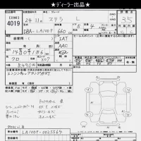 Subaru STELLA лот № 4019 оценка 3.5  с аукциона в Японии 6