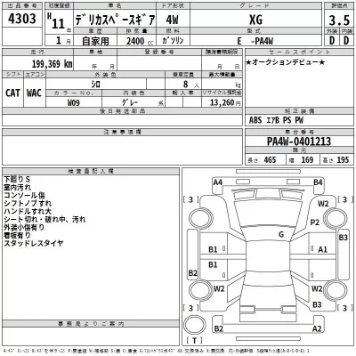 Mitsubishi DELICA  с аукциона в Японии