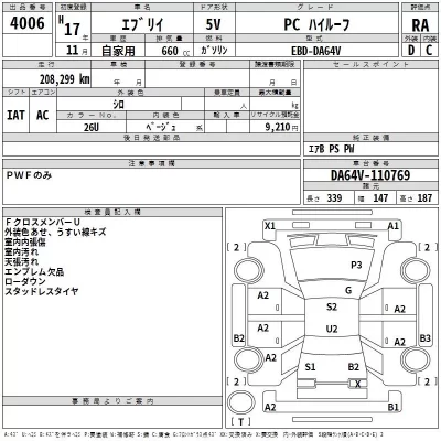 Suzuki EVERY  с аукциона в Японии