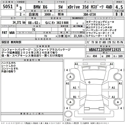 BMW X6  с аукциона в Японии