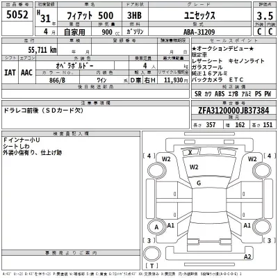 Fiat 500  с аукциона в Японии