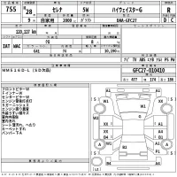 Nissan SERENA лот № 755 оценка R  с аукциона в Японии 2
