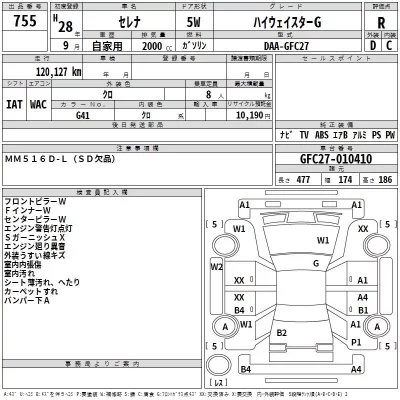 Nissan SERENA  с аукциона в Японии