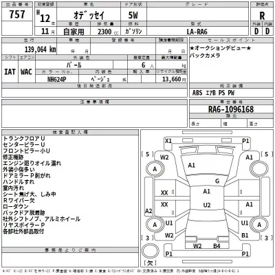 Honda ODYSSEY  с аукциона в Японии