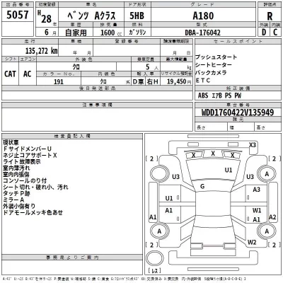 Mercedes-Benz A CLASS  с аукциона в Японии