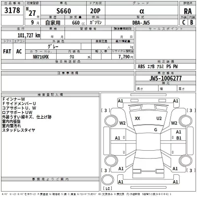 Honda S660  с аукциона в Японии