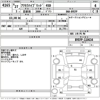 Mazda AXELA  с аукциона в Японии
