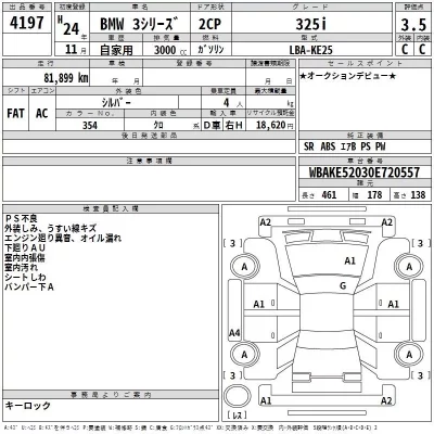 BMW 3-Series  с аукциона в Японии