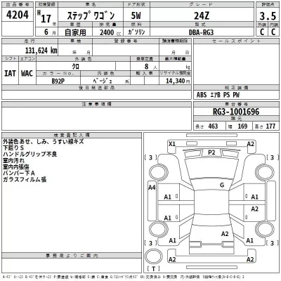 Honda STEP WAGON  с аукциона в Японии