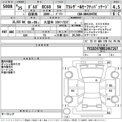 Volvo XC60  с аукциона в Японии