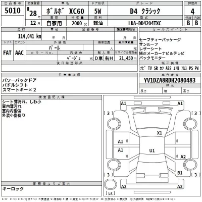 Volvo XC60  с аукциона в Японии