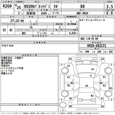 Nissan NV200  с аукциона в Японии