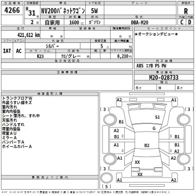 Nissan NV200  с аукциона в Японии
