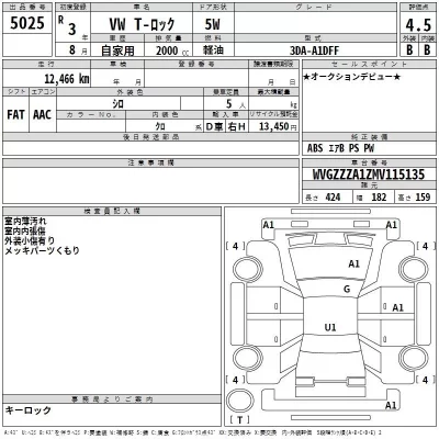 Volkswagen T-ROC  с аукциона в Японии