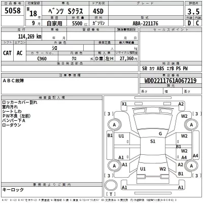 Mercedes-Benz AMG  с аукциона в Японии