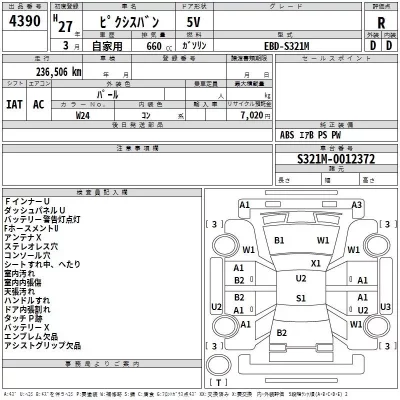 Toyota PIXIS VAN  с аукциона в Японии
